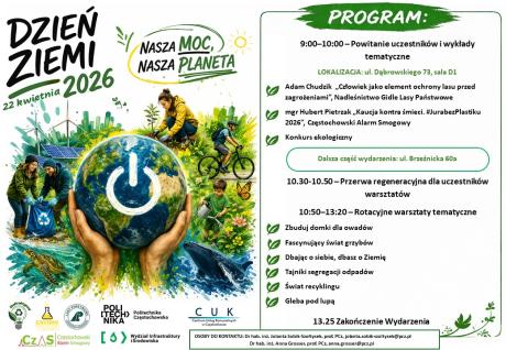 22 kwietnia Dzień Ziemi 2026 – „Nasza moc, nasza planeta”